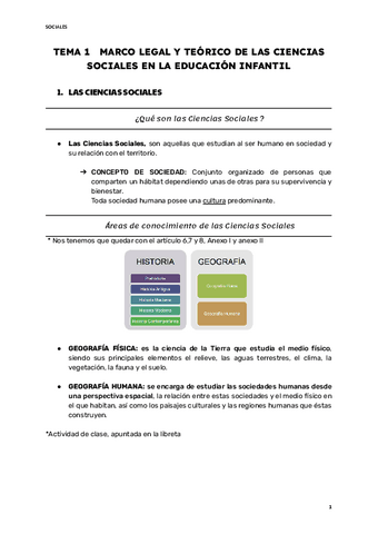 Tema-1-Sociales.pdf