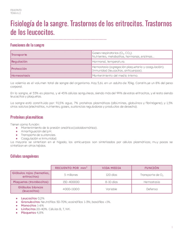 PAR1Tema-6.2-Fisiologia-sangre.pdf