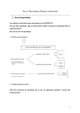 TEMA-2-PSICO-TERMINADO.pdf