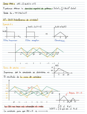Tema-5.-Modulaciones-en-Banda-base.pdf