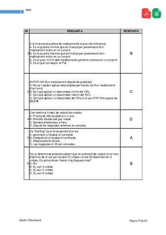 PDF-Test-Gestio-i-Planificacio.pdf