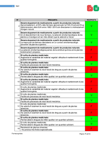 PDF-Test-Farmacognosia.pdf