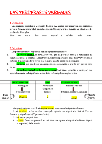 Perifrasis-verbales.pdf