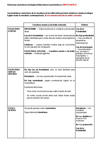 HUMANIDADES.-TEMA-11.pdf