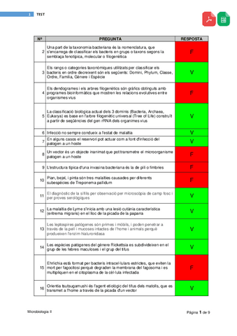 PDF-Test-Microbiologia-II.pdf