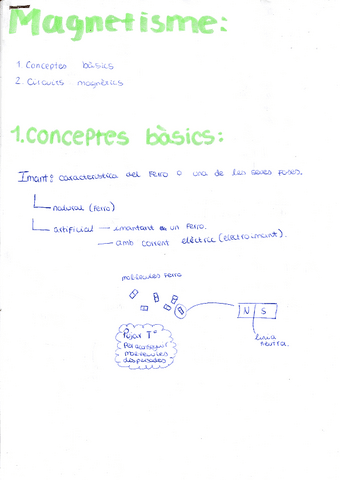 magnetisme-i-full-formules.pdf