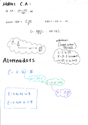 formules-motors-transformadors-i-alternadors.pdf