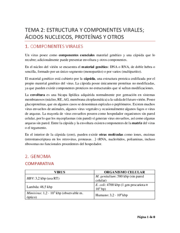 TEMA2estructuraviral.pdf