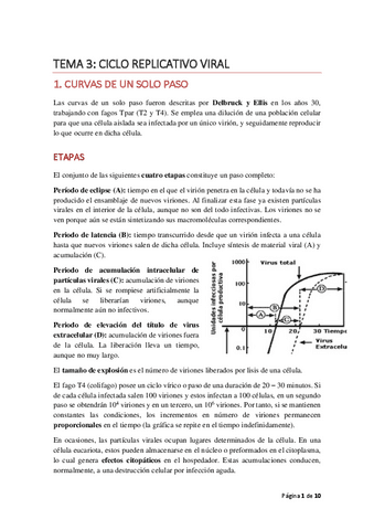 TEMA3cicloreplicativo.pdf
