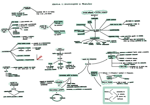 Psicologia-Del-Desarrollo-bloque-1.pdf