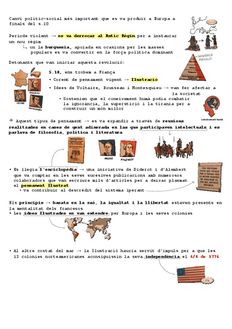 Resumen-revolucion-francesa.pdf