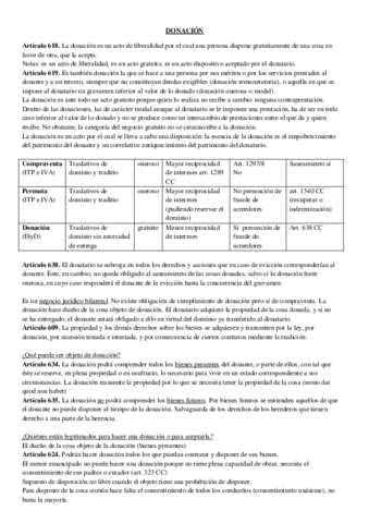 TEMA 2. DONACIÓN.pdf
