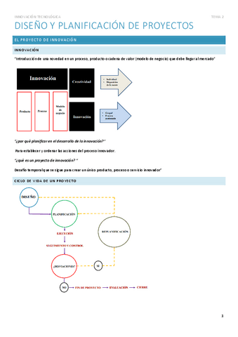 TEMA-2.diseno-y-planificacion.pdf