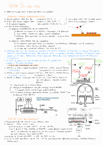 Tema-5NFab.pdf