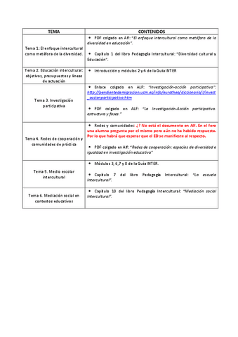 Relacion-temas-contenidos.pdf