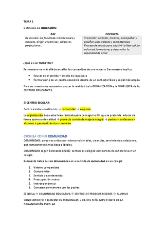 APUNTES-ORGANIZACION-ESCOLAR.pdf