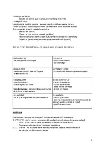 Psicologia-evolutiva.pdf