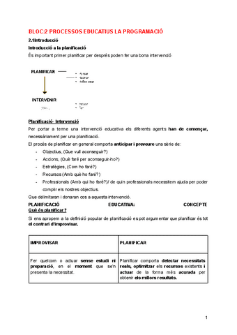 BLOC-2-PROCESSOS-I-CONTEXTOS-.pdf