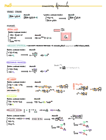 APLICACIONES-ECUACIONES-DIFERENCIALES.pdf