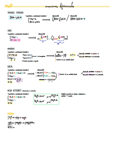 ECUACIONES-DIFERENCIALES.pdf