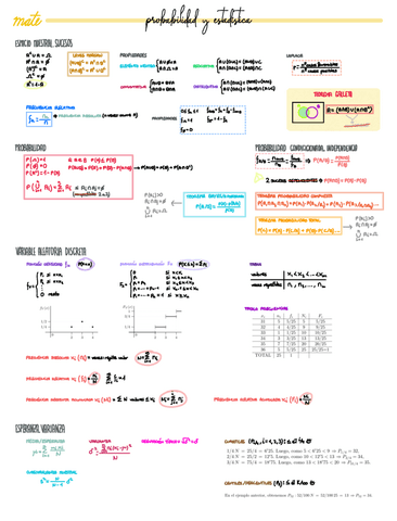 PROBABILIDAD-Y-ESTADISTICA.pdf