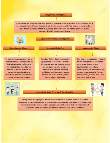 MAPA-CONCEPTUAL-INVESTIGACION.pdf