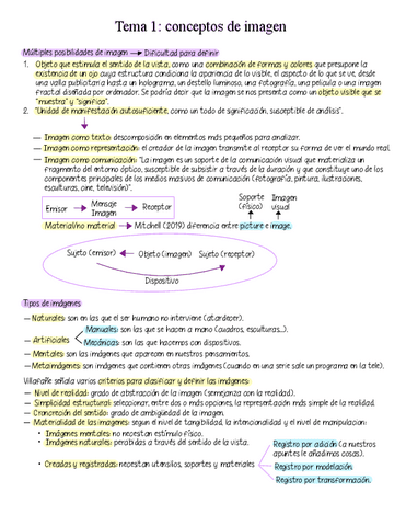 Tema-1-Teoría de la imagen.pdf