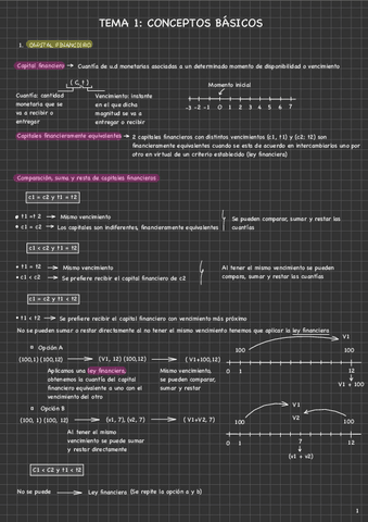 Introduccion-a-las-Operaciones-Financieras.pdf