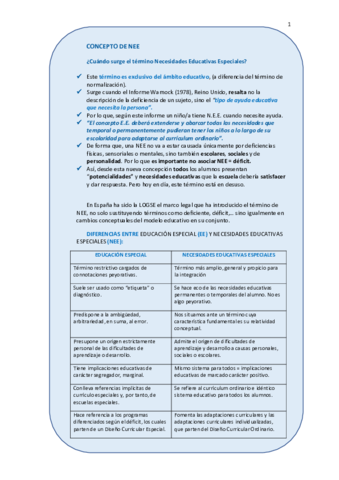 TEMA 1 DIVERSIDAD (2ª PARTE).docx.pdf