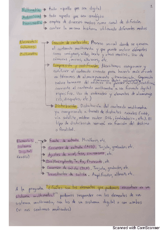 Resumen-Examen-1.pdf
