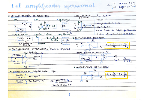 A.1.-el-amplificador-operacional.pdf