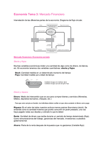 Tema-3.-Mercado-financiero.-Resumen..pdf