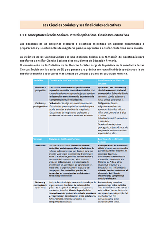 Apuntes-1.-cuatri.pdf