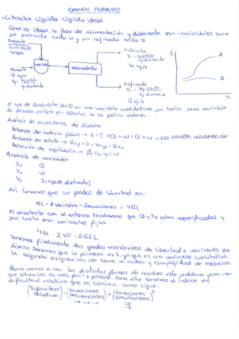 Examen-febrero-2021.pdf
