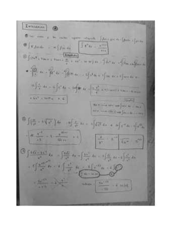 INTEGRALES INMEDIATAS.pdf