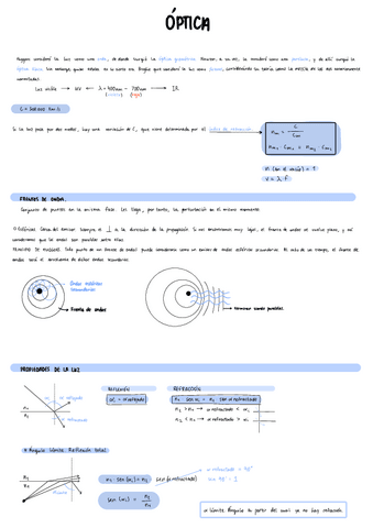 Optica.pdf