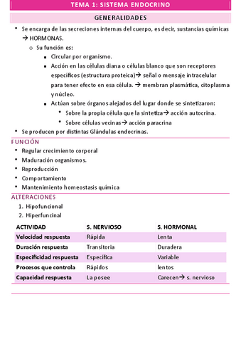 TEMA-1-adulto-pdf.pdf