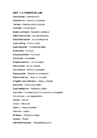 Apuntes-Ingles.pdf