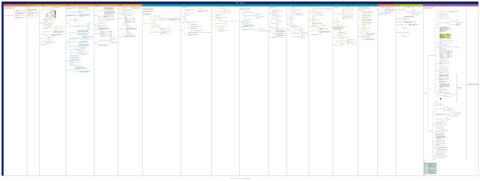 TEMA-6-VITAMINAS.pdf