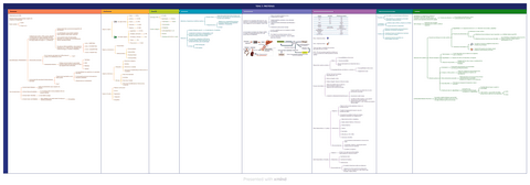 TEMA-3-PROTEINAS.pdf