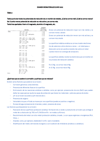 EXAMEN-BIOMATERIALES-JUNIO-2022-resuelto.pdf