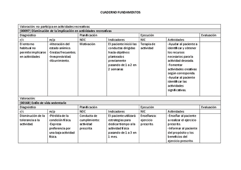 cuaderno-dx-clase.pdf