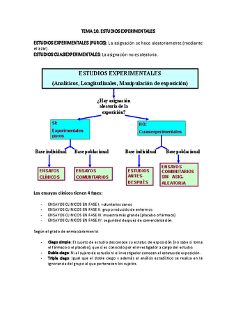 TEMA-10-DISENOS-EXPERIMENTALES.pdf