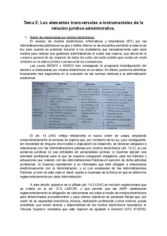 Tema-2-Los-elementos-transversales-e-instrumentales-de-la-relacion-juridico-administrativa.pdf