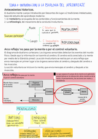 Tema-1-Aprendizaje.pdf
