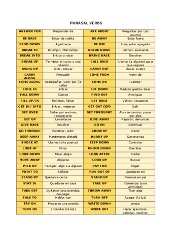 PHRASAL-VERBS-6-1.pdf