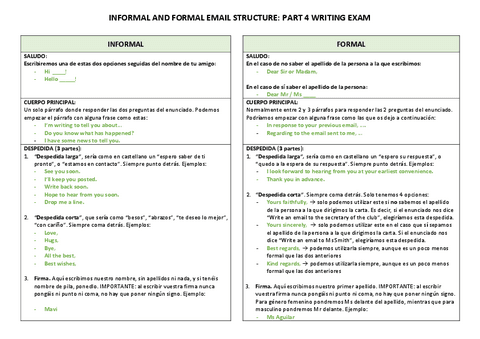 Informal-and-Formal-Email.pdf