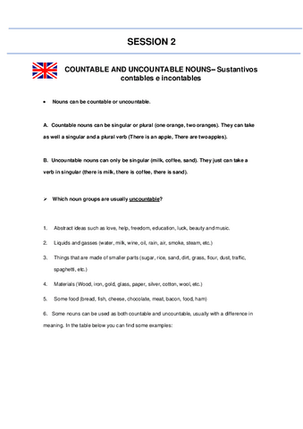 SESSION-2-COUNTABLE-AND-UNCOUNTABLE-NOUNS.pdf