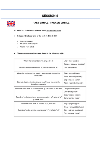 SESSION-5-PAST-TENSES.pdf