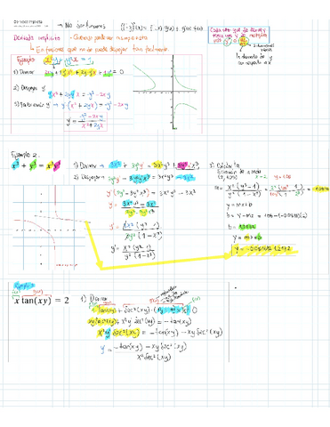 derivada-implicita.pdf